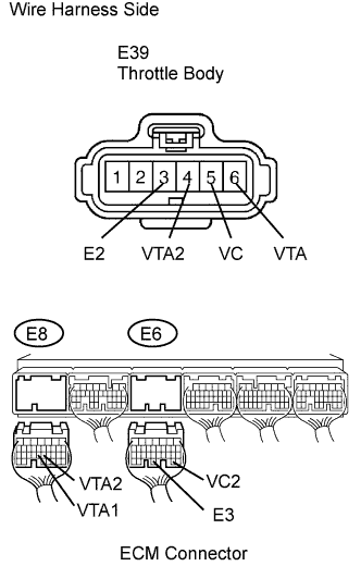 A107693E01