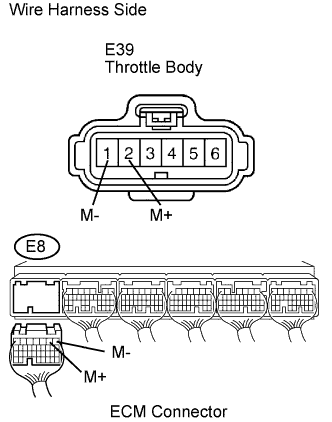 A107701E01