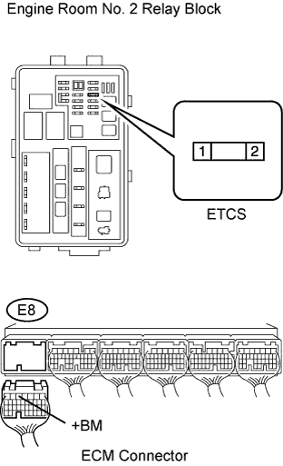A107702E01