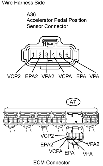 A107703E08