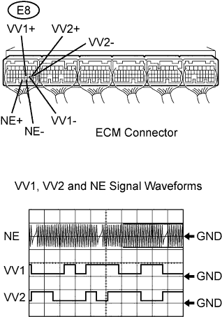 A107709E01
