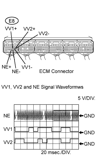 A107709E03