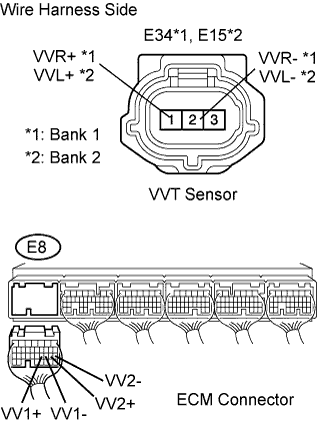 A107710E03