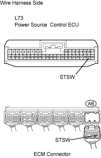 A107718E03