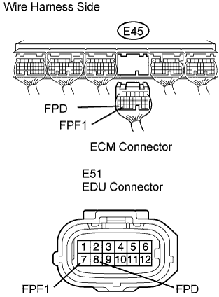 A107731E02