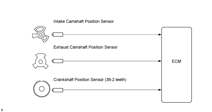 A107734E02