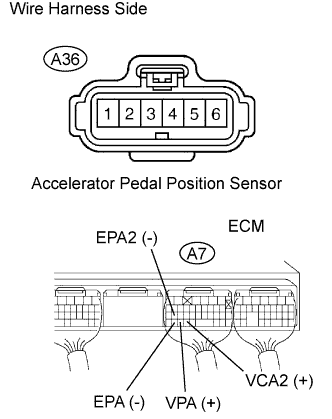A108551E02