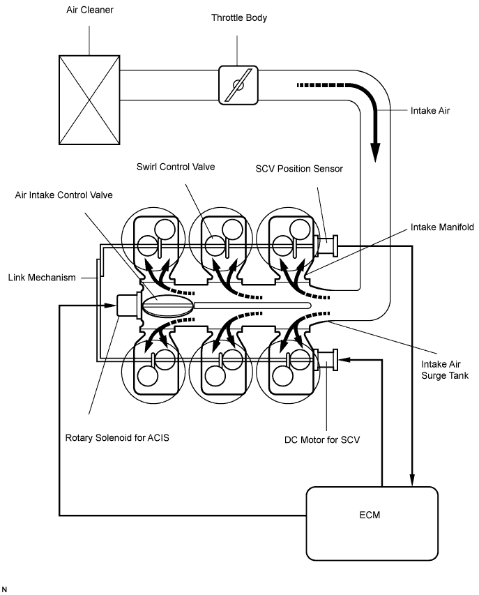 A108636E02