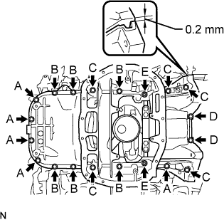 A108774E01