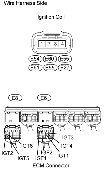 A108928E05