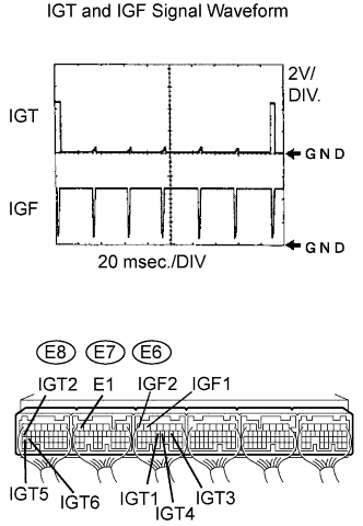 A108929E02