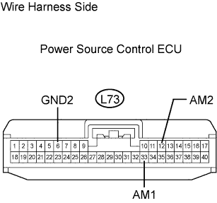 A109232E05