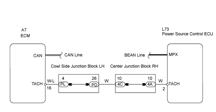 A109249E02