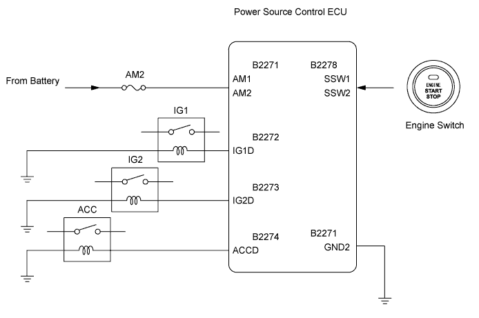 A109253E01