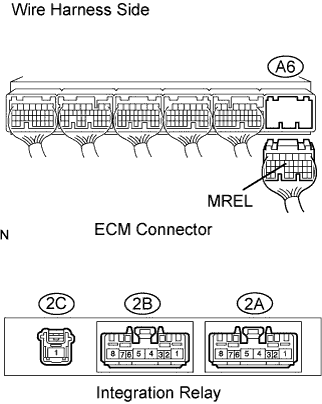 A109879E01