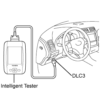A109951E01
