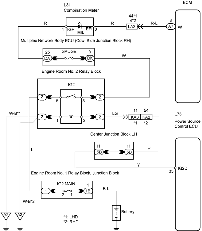A110025E01