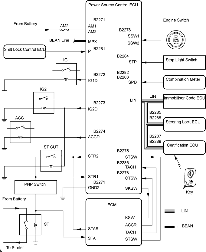 A110086E02