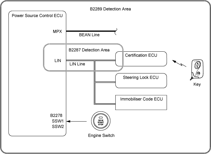 A110087E01