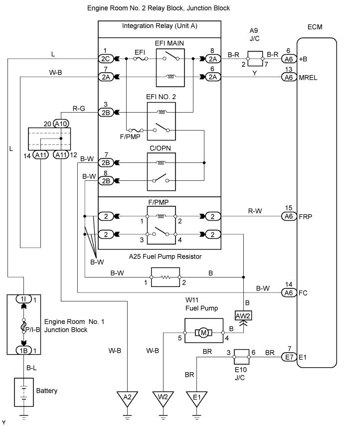A110111E02