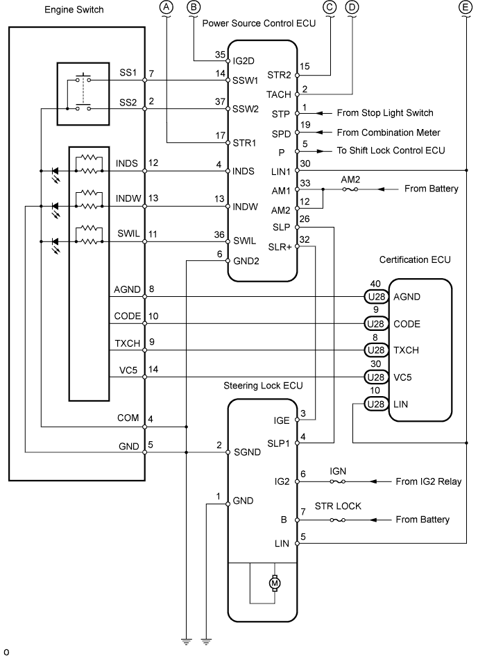 A110196E03