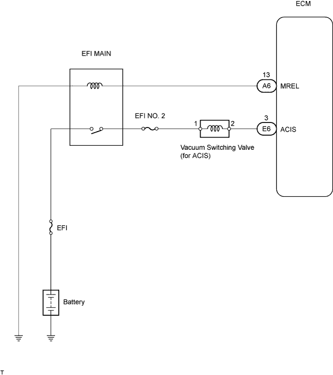 A110204E01
