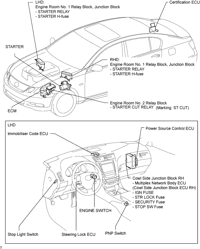 A110217E05