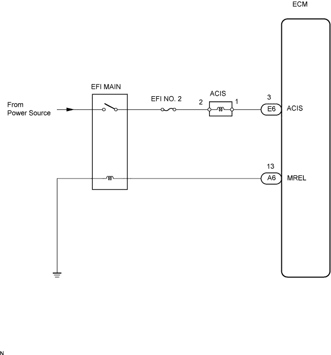 A110605E01