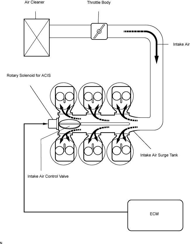 A110606E01