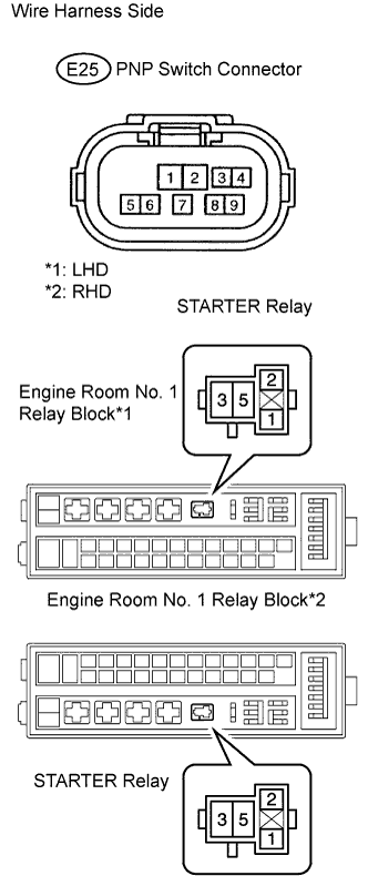 A112029E01