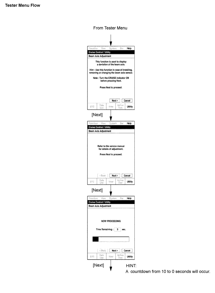 B087889E05