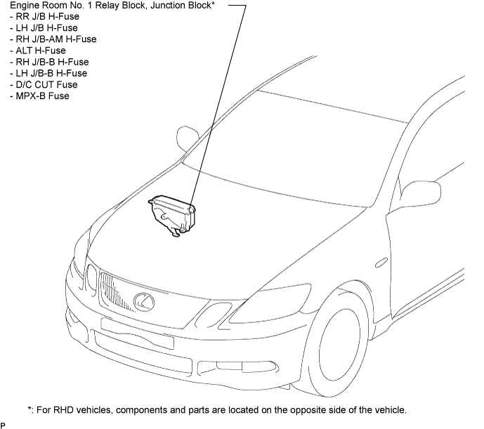 B105735E05