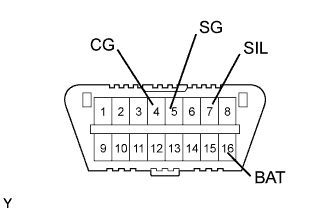 B105749E02