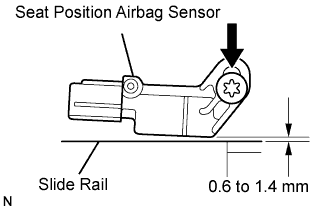 B105968E01