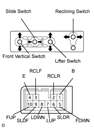 B105970E01