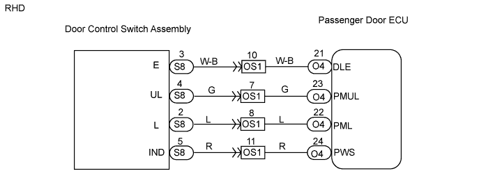 B106238E03