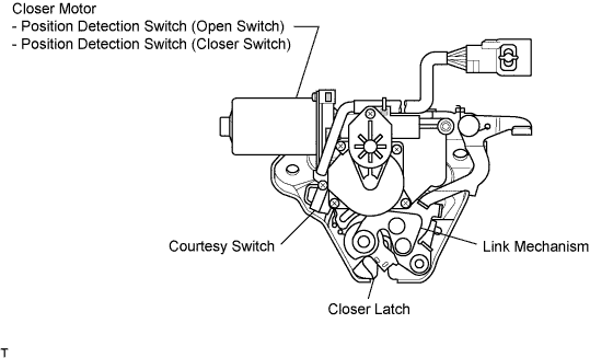 B107425E02