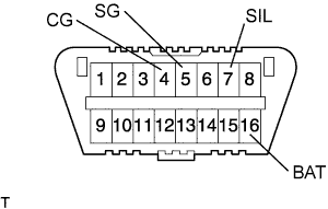 B107429E02