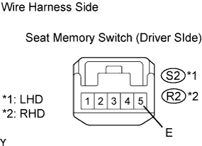 B107942E02