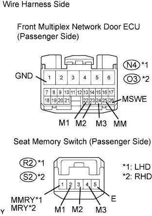 B107943E05