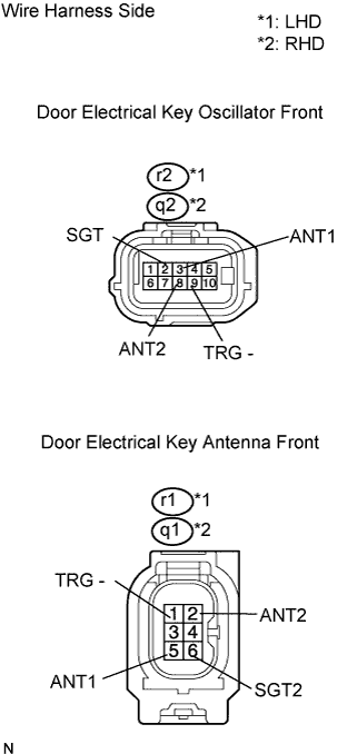 B108040E10