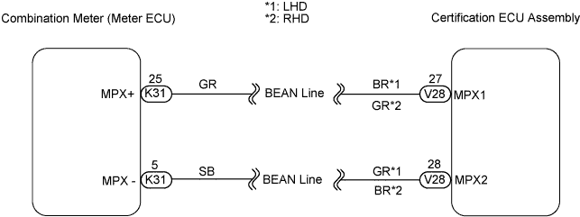 B108051E02