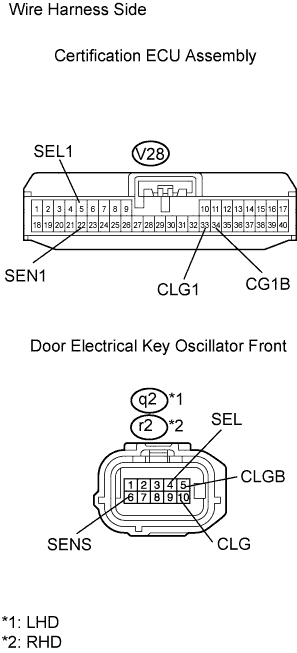 B108060E08