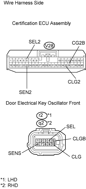 B108060E09