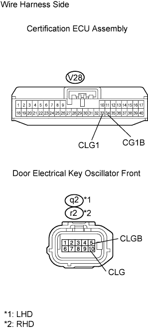 B108060E18
