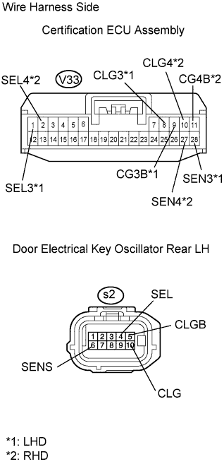B108062E04