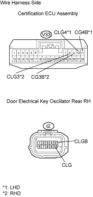 B108062E12