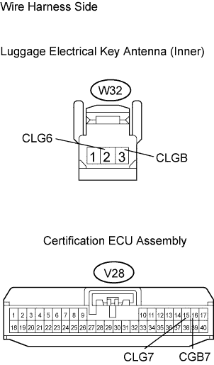 B108063E05