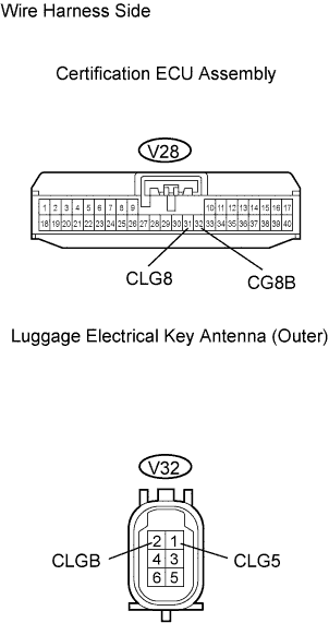 B108064E03