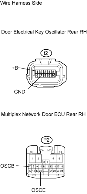B108073E05